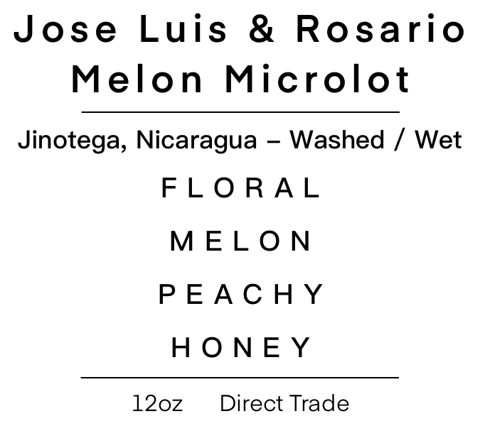Jose Luis & Rosario / Melon Microlot